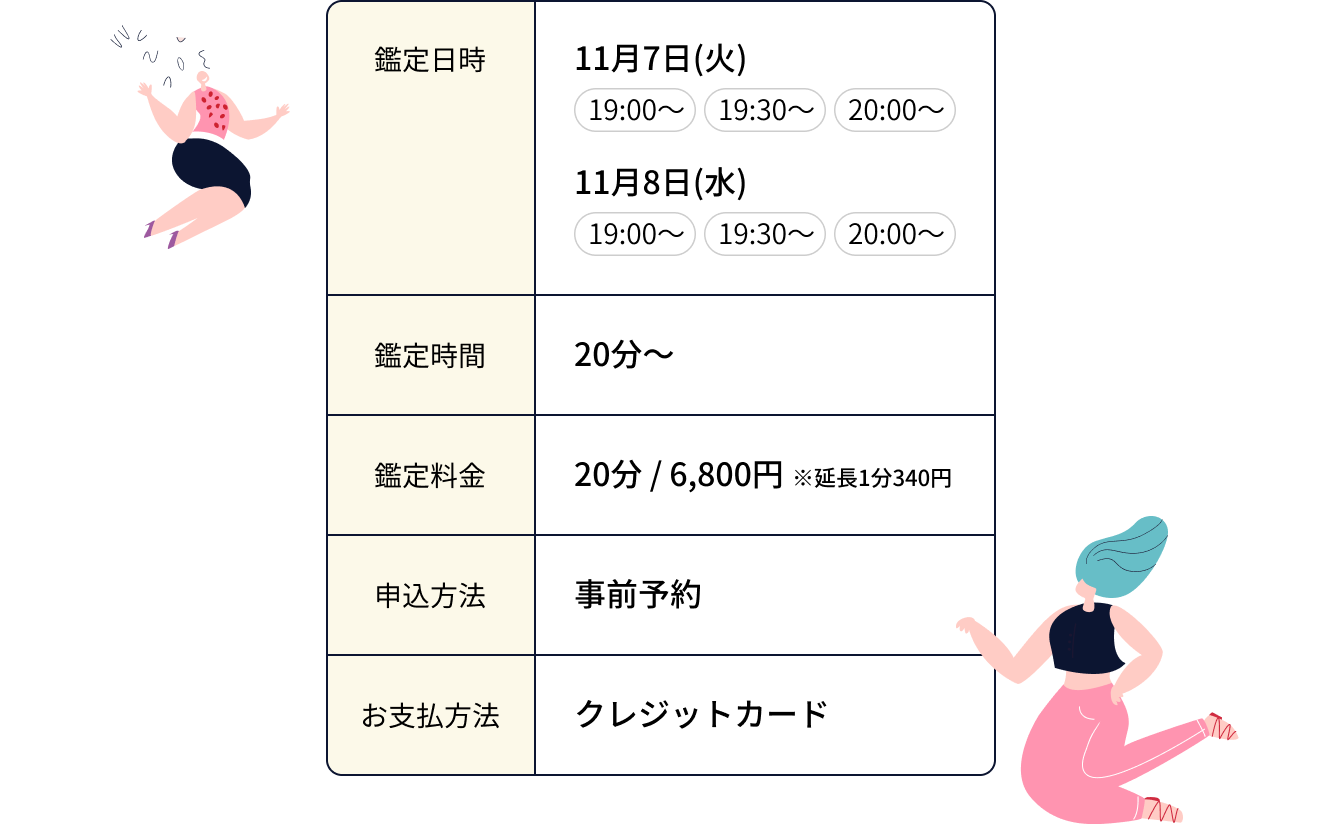 鑑定日時：11月7日(火)、11月8日(水) 鑑定時間：20分～　鑑定料金 20分/6,800円 事前予約 クレジットカード