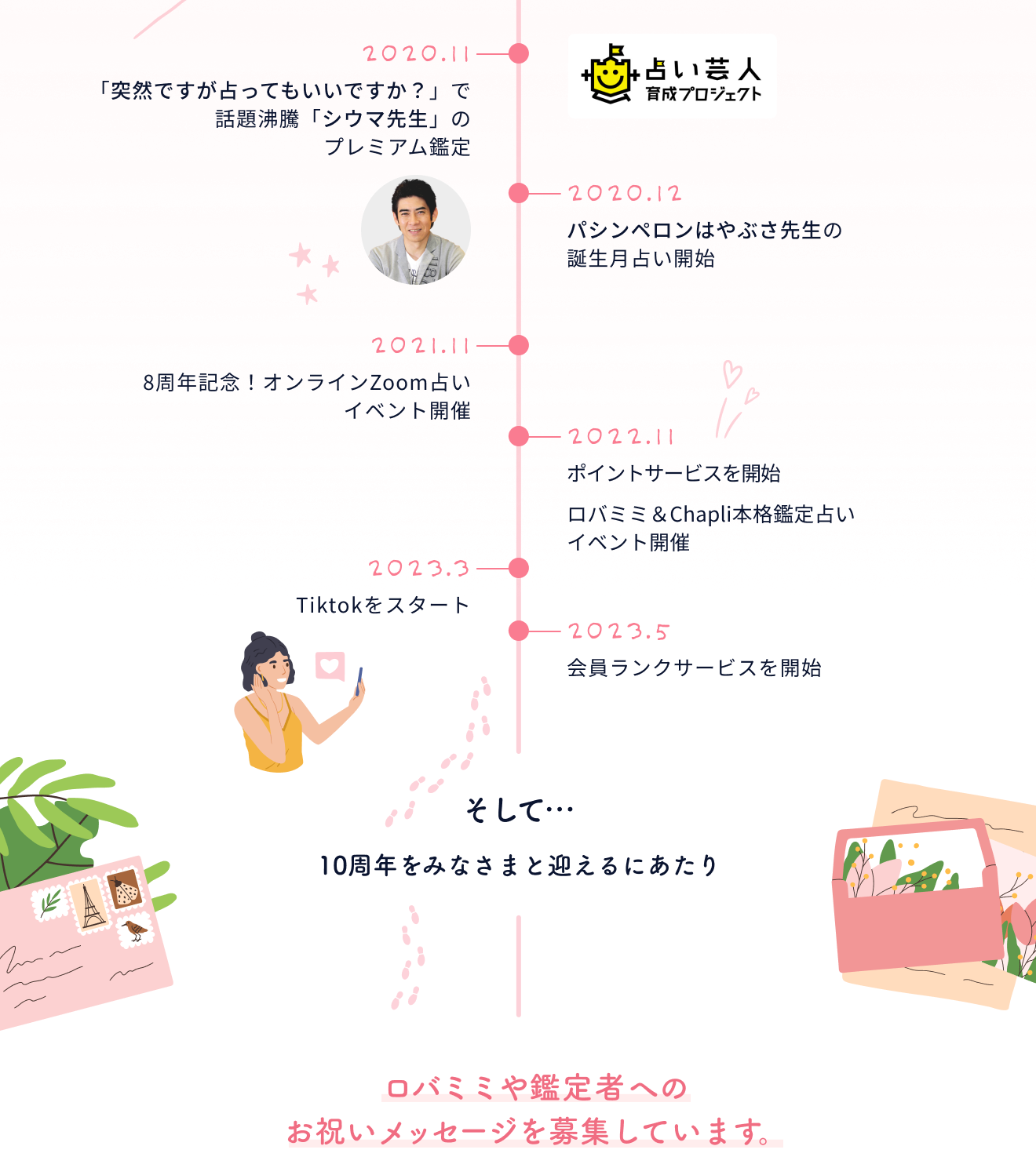 10年の歴史③
