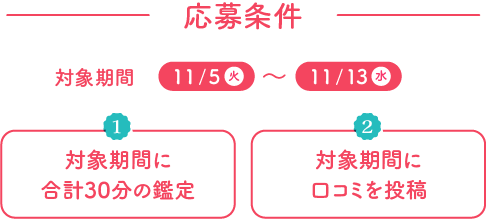 応募条件 対象期間11/5~11/13 ①対象期間に合計30分の鑑定②対象期間に口コミを投稿