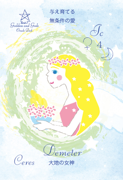 Demeter