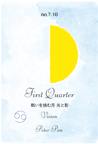 First Quarter